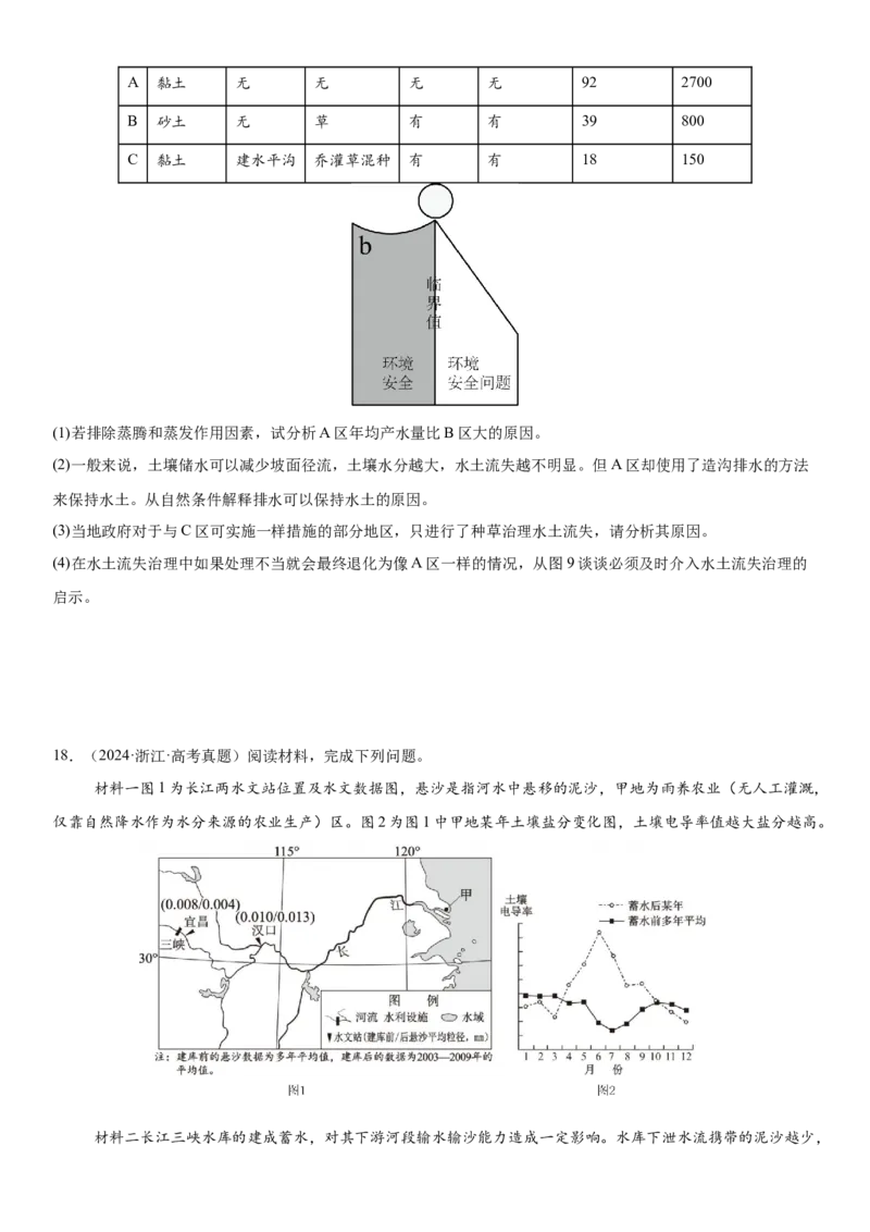 第10讲水循环和水量平衡（原卷版）_2025年新高考资料_一轮复习_备战2025年高考地理一轮复习考点帮（新高考通用）（完结）