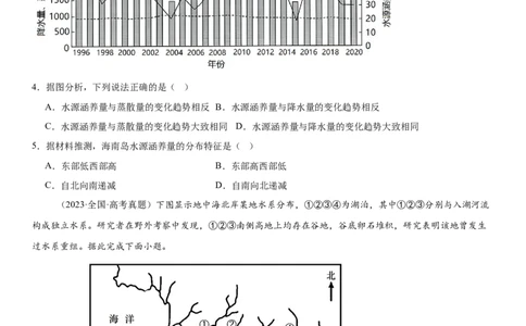第10讲水循环和水量平衡（原卷版）_2025年新高考资料_一轮复习_备战2025年高考地理一轮复习考点帮（新高考通用）（完结）