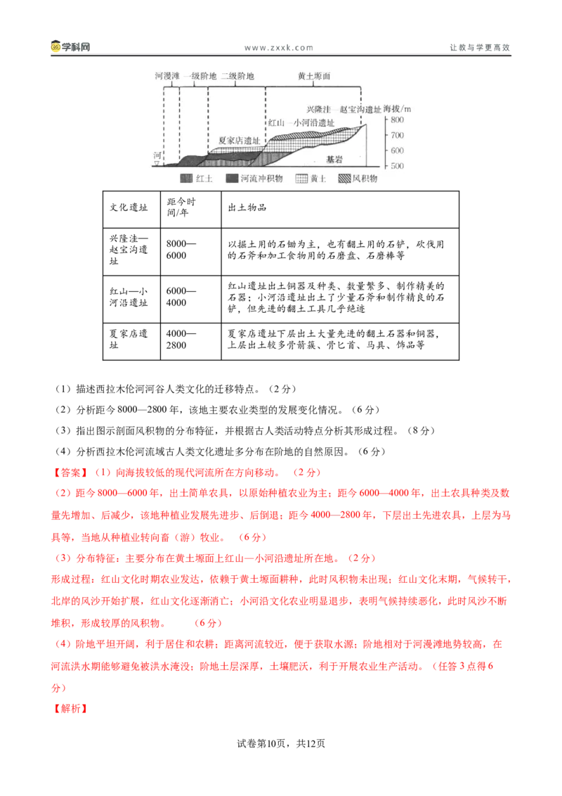 信息必刷卷01（福建专用）（解析版）_2025年新高考资料_2025考前信息卷_2025年高考地理考前信息必刷卷（福建专用）3437879