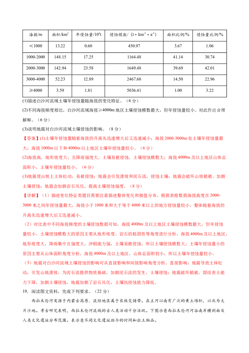 信息必刷卷01（福建专用）（解析版）_2025年新高考资料_2025考前信息卷_2025年高考地理考前信息必刷卷（福建专用）3437879