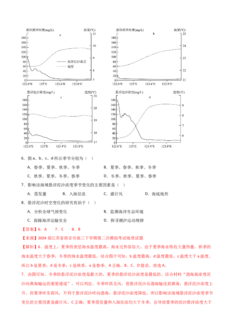 重难点06海洋与蓝色发展（解析版）_2025年新高考资料_二轮复习_2025年高三地理高考二轮复习专项提升（新高考通用）3405802_重点&middot;难点&middot;热点专练（分地区）