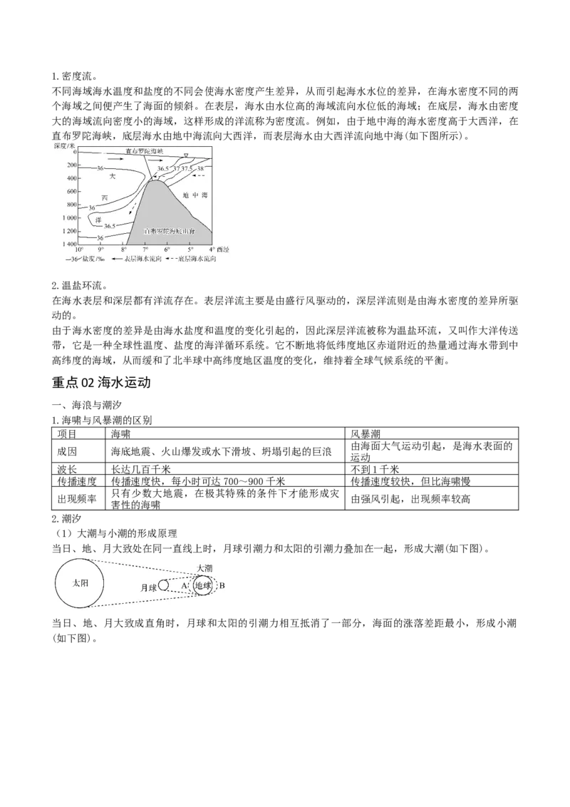 重难点06海洋与蓝色发展（解析版）_2025年新高考资料_二轮复习_2025年高三地理高考二轮复习专项提升（新高考通用）3405802_重点&middot;难点&middot;热点专练（分地区）