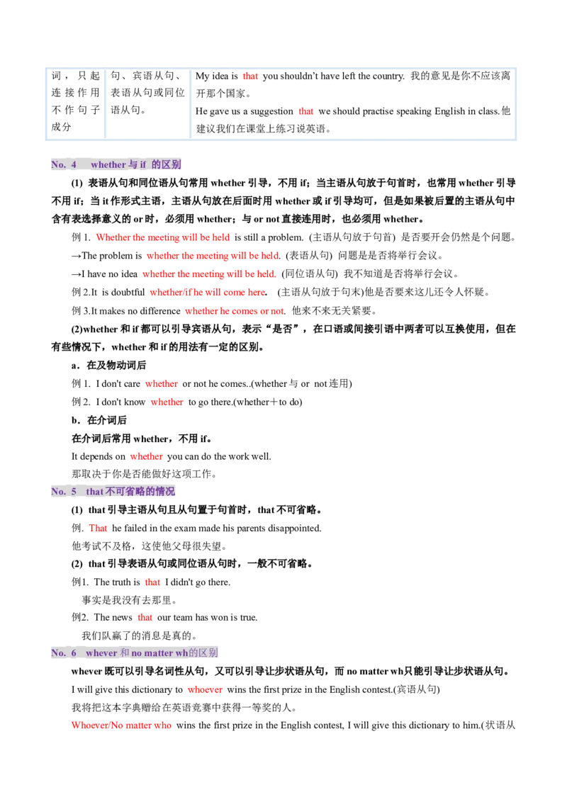 第21讲名词性从句（讲义）（原卷版）_03高考英语_2025年新高考资料_一轮复习_2025年高考英语一轮复习讲练测（新教材新高考，含2024年高考真题）_语法