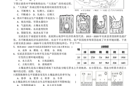 第12讲：资源环境与区域发展(生态环境）（答案在最后一行，无解析）_通用版（老高考）复习资料_2024年复习资料_2024届高考地理一轮复习配套练习小题狂练（答案在最后一行，无解析）