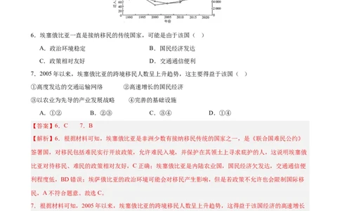 消灭易错人文地理选择题50题专练（解析版）_2025年新高考资料_二轮复习_01高考语文等多个文件_2025年高三地理高考二轮复习专项提升_易错专练