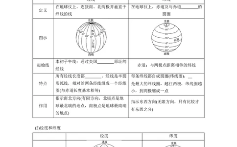 01必修①第1章地球与地图第1讲地球仪与地图_通用版（老高考）复习资料_2023年复习资料_地理高三一轮复习系列_地理高三一轮复习系列《一轮复习讲义》（学生版）
