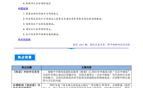 热点012025春晚中的地理（解析版）_2025年新高考资料_二轮复习_2025年高三地理高考二轮复习专项提升（新高考通用）3405802_重点&middot;难点&middot;热点专练（分地区）