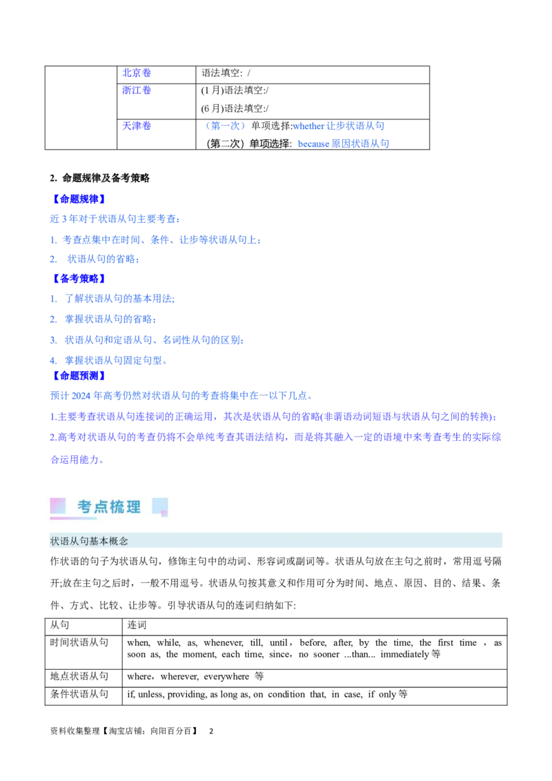第24讲状语从句（核心考点精讲精练）（解析版）-备战2024年高考英语一轮复习考点帮（全国通用）_03高考英语_通用版（老高考）复习资料_2024年复习资料_第二部分语法