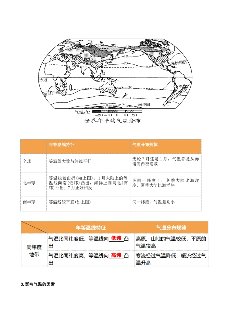 重难点04大气环流与气候（原卷版）_2025年新高考资料_二轮复习_2025年高三地理高考二轮复习专项提升（新高考通用）3405802_重点&middot;难点&middot;热点专练（分地区）_天津专用