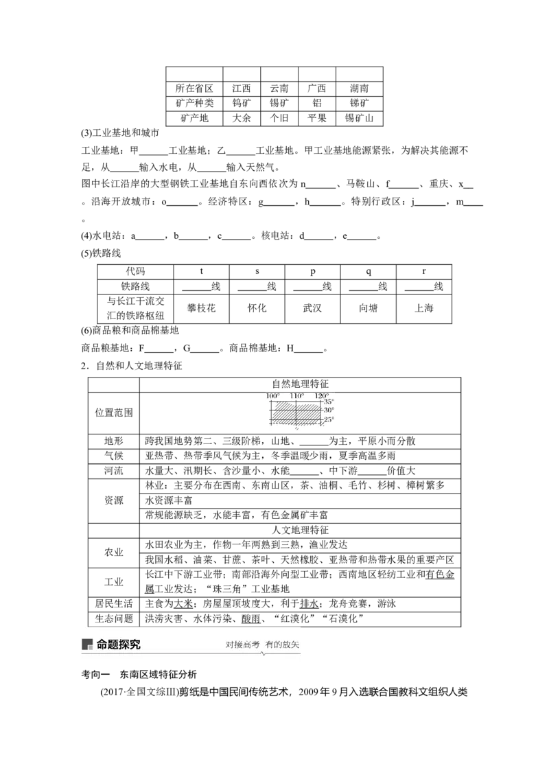 65区域地理第2章中国地理第39讲中国的主要地区_通用版（老高考）复习资料_2023年复习资料_地理高三一轮复习系列_地理高三一轮复习系列《一轮复习讲义》（学生版）