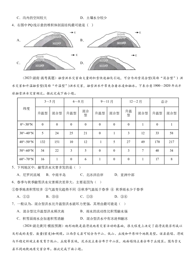 第19讲自然灾害与地理信息技术（原卷版）_2025年新高考资料_一轮复习_备战2025年高考地理一轮复习考点帮（新高考通用）（完结）