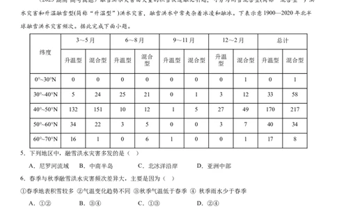 第19讲自然灾害与地理信息技术（原卷版）_2025年新高考资料_一轮复习_备战2025年高考地理一轮复习考点帮（新高考通用）（完结）
