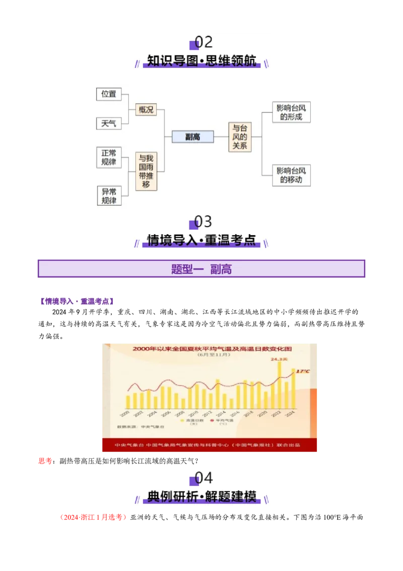 微专题副高（讲义）（原卷版）_2025年新高考资料_二轮复习_上好课2025年高考地理二轮复习讲练测（新高考通用）3381954