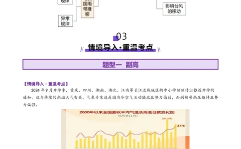 微专题副高（讲义）（原卷版）_2025年新高考资料_二轮复习_上好课2025年高考地理二轮复习讲练测（新高考通用）3381954
