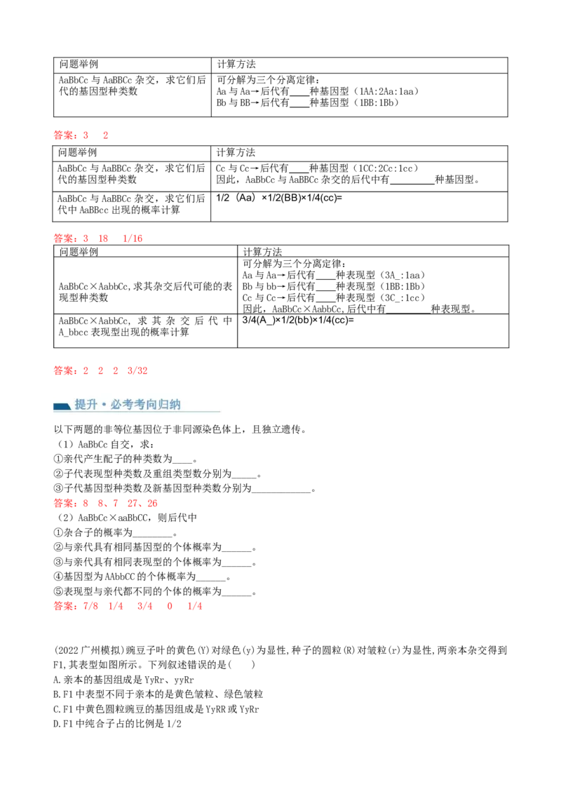 第17.1讲基因的自由组合定律（讲义）（教师版）_2024年新高考资料_1.2024一轮复习_2024年高考生物一轮复习讲练测（新教材新高考）