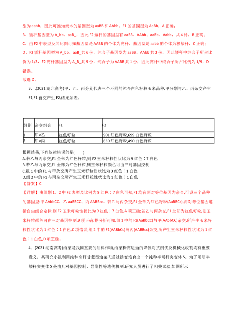第17.1讲基因的自由组合定律（讲义）（教师版）_2024年新高考资料_1.2024一轮复习_2024年高考生物一轮复习讲练测（新教材新高考）