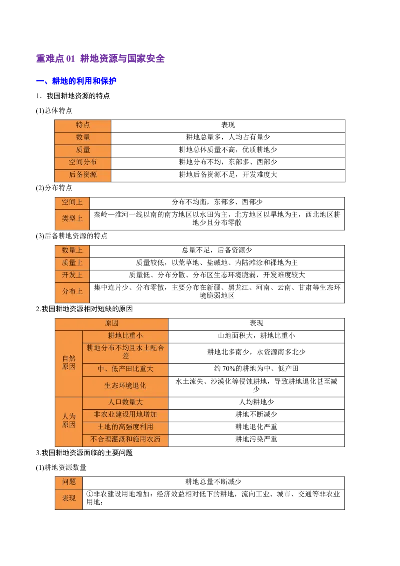 重难点14自然资源与国家安全（浙江专用）（解析版）_2025年新高考资料_二轮复习_2025年高三地理高考二轮复习专项提升（新高考通用）3405802_重点&middot;难点&middot;热点专练（分地区）_浙江专用