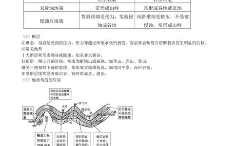 重难点07地表形态变化（解析版）_2025年新高考资料_二轮复习_01高考语文等多个文件_2025年高三地理高考二轮复习专项提升_重点&middot;难点&middot;热点专练（分地区）