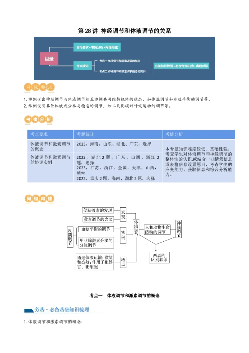 第28讲神经调节和体液调节的关系（讲义）（教师版）_2024年新高考资料_1.2024一轮复习_2024年高考生物一轮复习讲练测（新教材新高考）