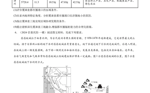 消灭易错人文地理非选择题35题专练（原卷版）_2025年新高考资料_二轮复习_01高考语文等多个文件_2025年高三地理高考二轮复习专项提升_易错专练