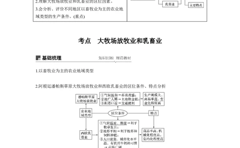 34必修②第3章农业地域的形成与发展第21讲以畜牧业为主的农业地域类型_通用版（老高考）复习资料_2023年复习资料_地理高三一轮复习系列_925