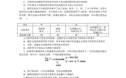 专练81　环境因素参与调节植物的生命活动_新高考复习资料_2023年新高考复习资料_专项复习_2023《微专题&middot;小练习》&middot;生物&middot;新教材&middot;XL-7