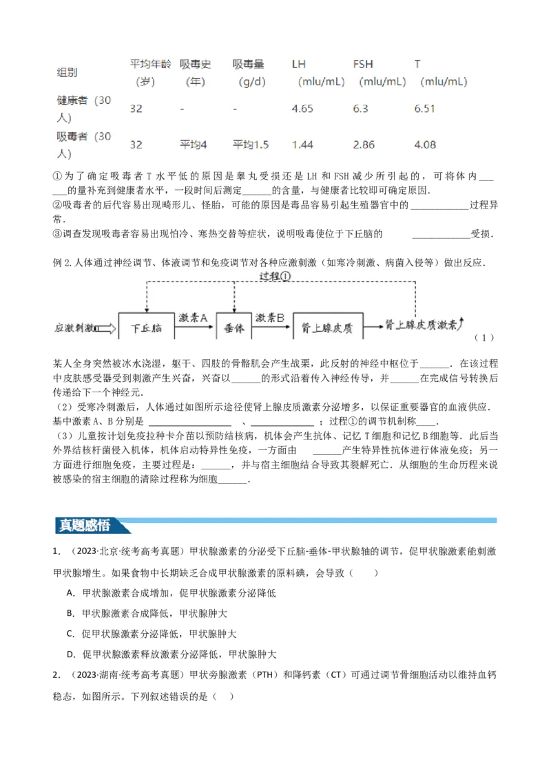 第27讲体液调节（讲义）（学生版）_2024年新高考资料_1.2024一轮复习_2024年高考生物一轮复习讲练测（新教材新高考）