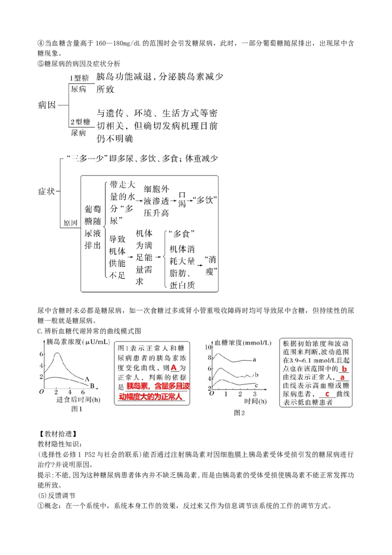 第27讲体液调节（讲义）（学生版）_2024年新高考资料_1.2024一轮复习_2024年高考生物一轮复习讲练测（新教材新高考）
