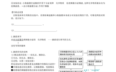 第27讲体液调节（讲义）（学生版）_2024年新高考资料_1.2024一轮复习_2024年高考生物一轮复习讲练测（新教材新高考）