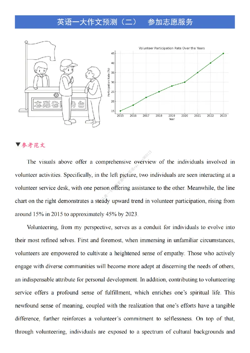 英语一大作文终极预测_考研英语真题（英一＋英二）_考研英语真题_考研英语一历年真题_25英语-万能作文模板_26年万能作文模板（持续更新...）_25Zachary的英语视界作文模板_英语一