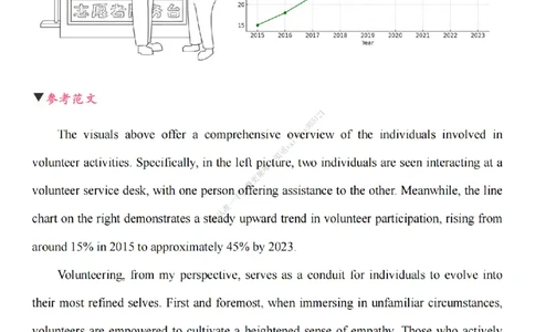 英语一大作文终极预测_考研英语真题（英一＋英二）_考研英语真题_考研英语一历年真题_25英语-万能作文模板_26年万能作文模板（持续更新...）_25Zachary的英语视界作文模板_英语一