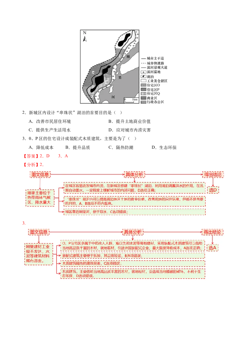 微专题城市内涝（讲义）（解析版）_2025年新高考资料_二轮复习_01高考语文等多个文件_2025年高三地理高考二轮复习专项提升_二轮讲义
