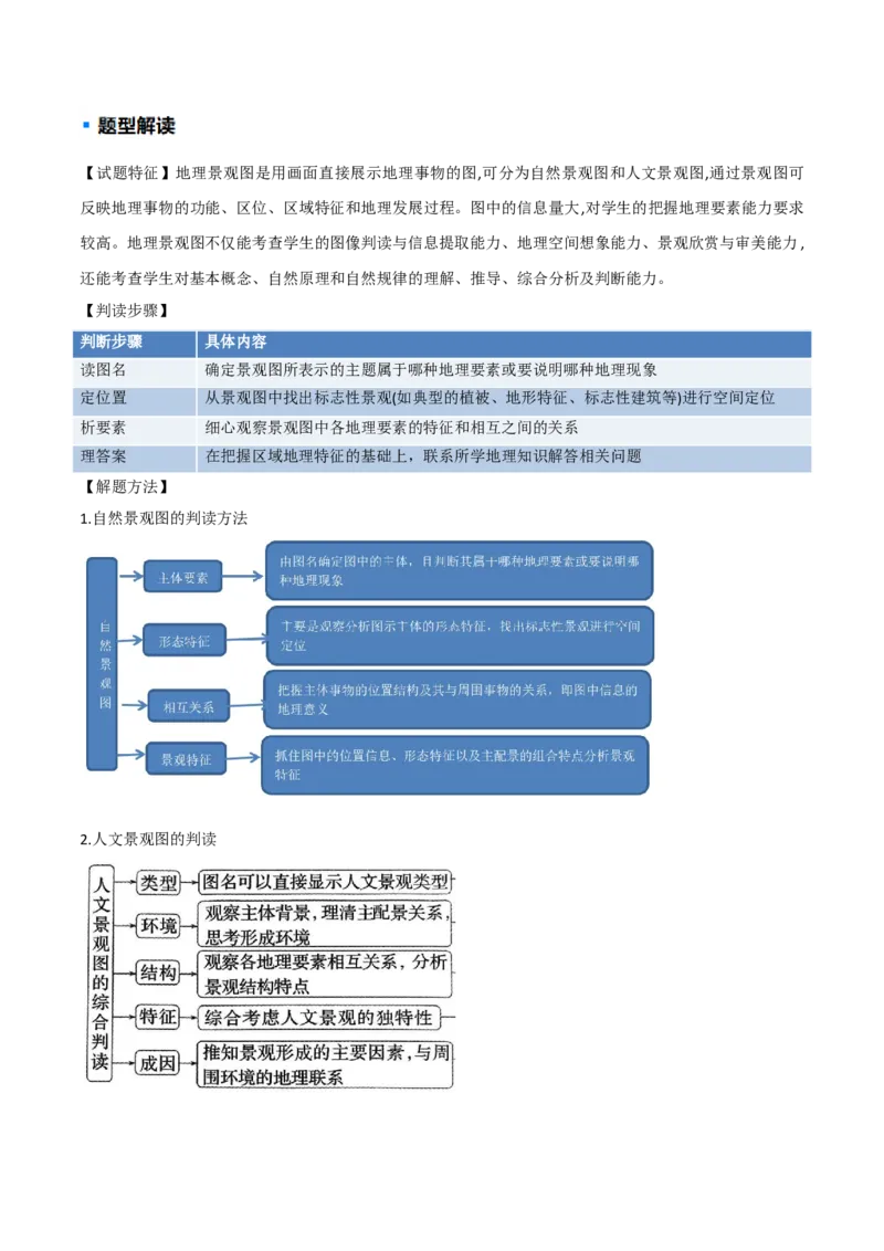 题型03常见选择题问法与技巧解读（原卷版）_2025年新高考资料_二轮复习_01高考语文等多个文件_2025年高三地理高考二轮复习专项提升_重点&middot;难点&middot;热点专练（分地区）