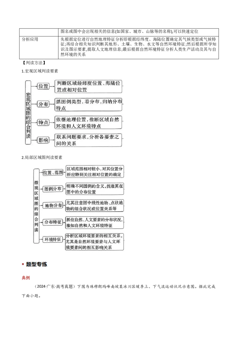 题型03常见选择题问法与技巧解读（原卷版）_2025年新高考资料_二轮复习_01高考语文等多个文件_2025年高三地理高考二轮复习专项提升_重点&middot;难点&middot;热点专练（分地区）