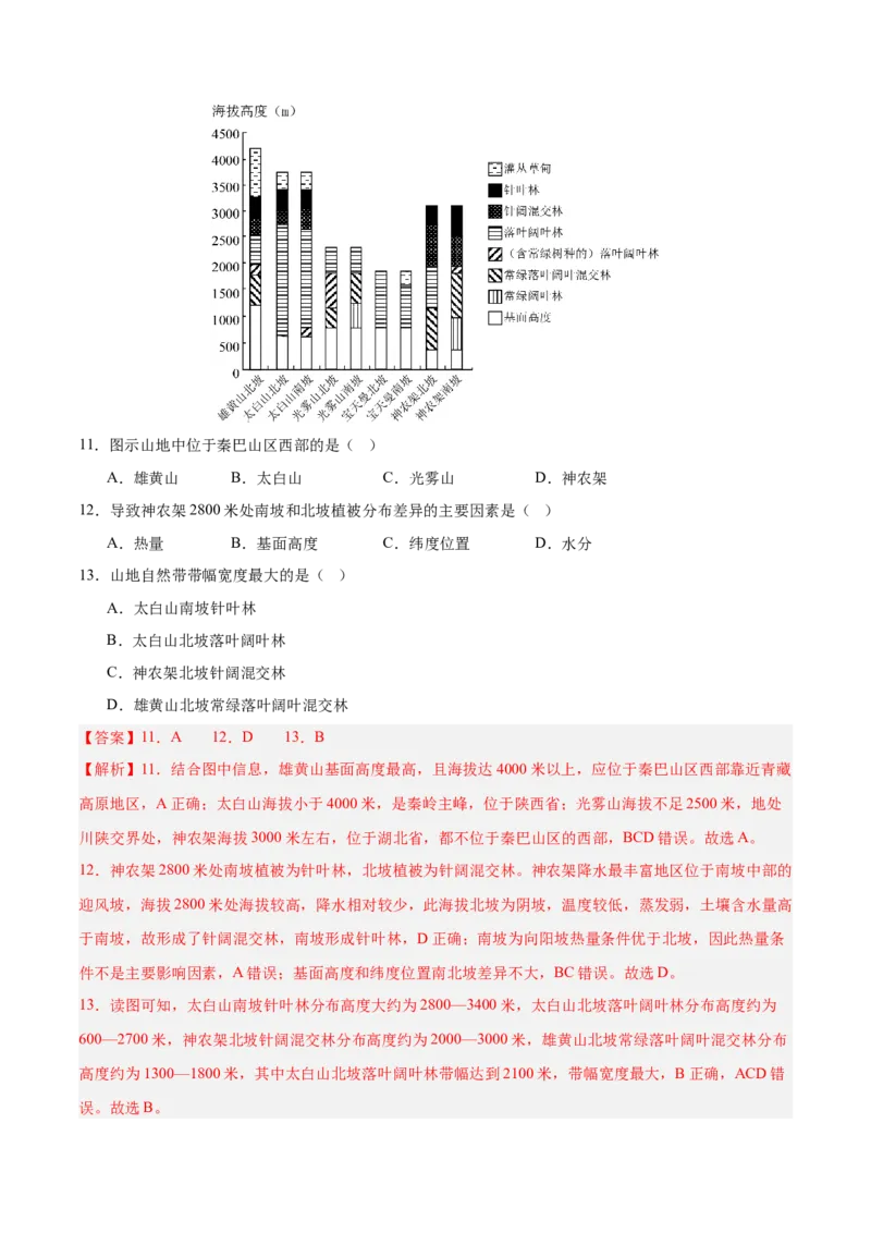 重难点06自然地理环境的整体性与差异性（解析版）_2025年新高考资料_二轮复习_01高考语文等多个文件_2025年高三地理高考二轮复习专项提升_重点&middot;难点&middot;热点专练（分地区）_广东专用