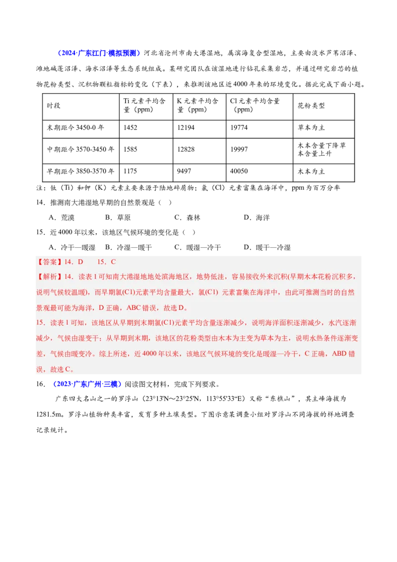 重难点06自然地理环境的整体性与差异性（解析版）_2025年新高考资料_二轮复习_01高考语文等多个文件_2025年高三地理高考二轮复习专项提升_重点&middot;难点&middot;热点专练（分地区）_广东专用