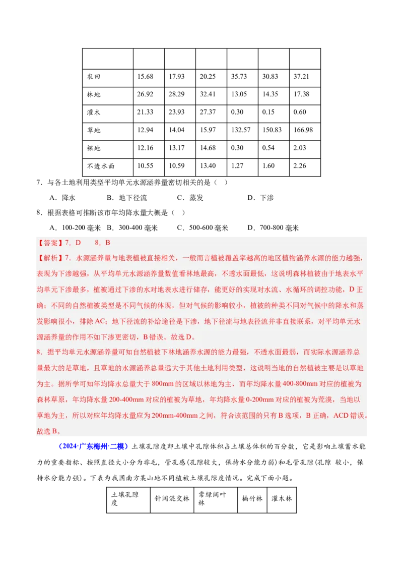 重难点06自然地理环境的整体性与差异性（解析版）_2025年新高考资料_二轮复习_01高考语文等多个文件_2025年高三地理高考二轮复习专项提升_重点&middot;难点&middot;热点专练（分地区）_广东专用