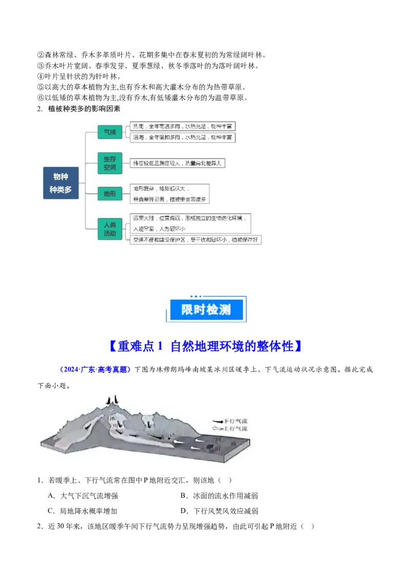 重难点06自然地理环境的整体性与差异性（解析版）_2025年新高考资料_二轮复习_01高考语文等多个文件_2025年高三地理高考二轮复习专项提升_重点&middot;难点&middot;热点专练（分地区）_广东专用
