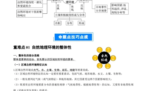 重难点06自然地理环境的整体性与差异性（解析版）_2025年新高考资料_二轮复习_01高考语文等多个文件_2025年高三地理高考二轮复习专项提升_重点&middot;难点&middot;热点专练（分地区）_广东专用