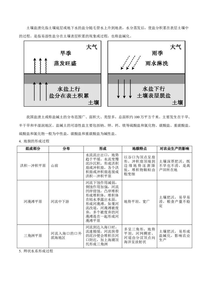 重难题型03常见综合题的问法与答题规范-2025年高考地理热点&middot;重点&middot;难点专练（浙江专用）（原卷版）_2025年新高考资料_二轮复习_01高考语文等多个文件_浙江专用