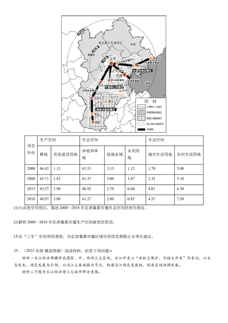 2024届新高考一轮复习专题12环境与发展第三十一讲中国国家发展战略举例（试卷版）_通用版（老高考）复习资料_2024年复习资料_完备战2024年高考地理一轮复习考点帮（全国通用）