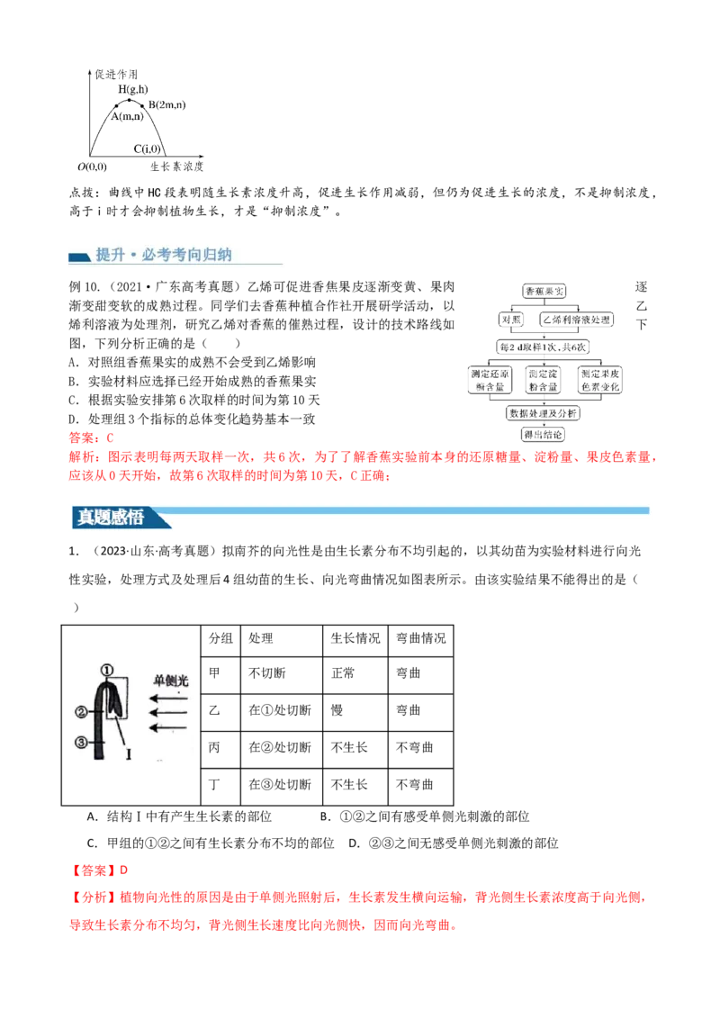 第32.1讲植物生长素（讲义）（教师版）_2024年新高考资料_1.2024一轮复习_2024年高考生物一轮复习讲练测（新教材新高考）