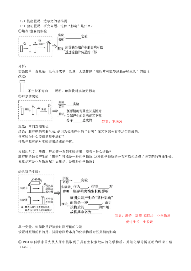 第32.1讲植物生长素（讲义）（教师版）_2024年新高考资料_1.2024一轮复习_2024年高考生物一轮复习讲练测（新教材新高考）