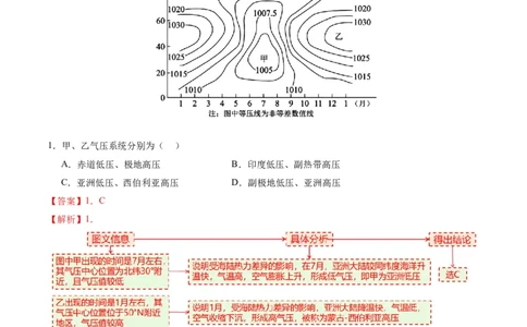 微专题副高（讲义）（解析版）_2025年新高考资料_二轮复习_01高考语文等多个文件_2025年高三地理高考二轮复习专项提升_二轮讲义
