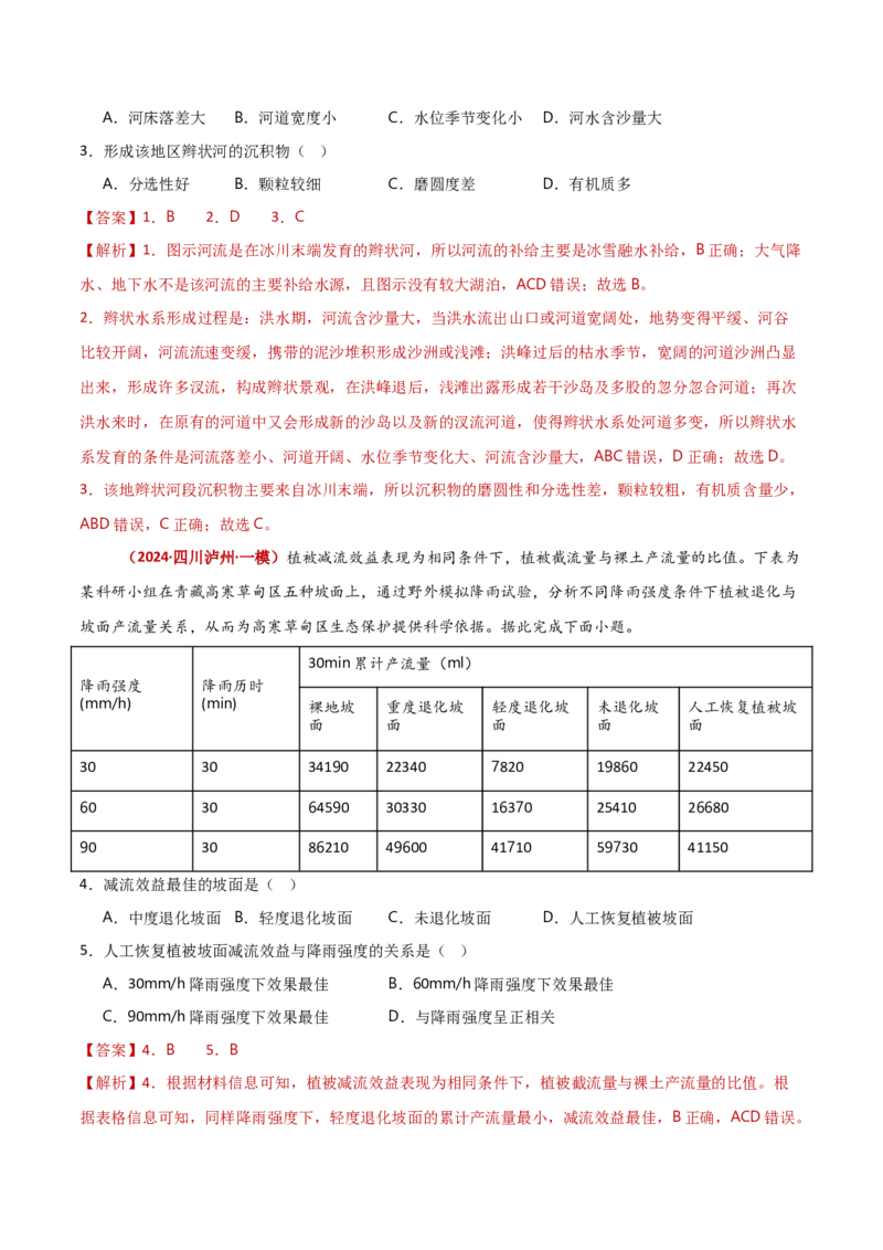重难点04陆地水环境（解析版）_2025年新高考资料_二轮复习_2025年高三地理高考二轮复习专项提升（新高考通用）3405802_重点&middot;难点&middot;热点专练（分地区）_新高考通用