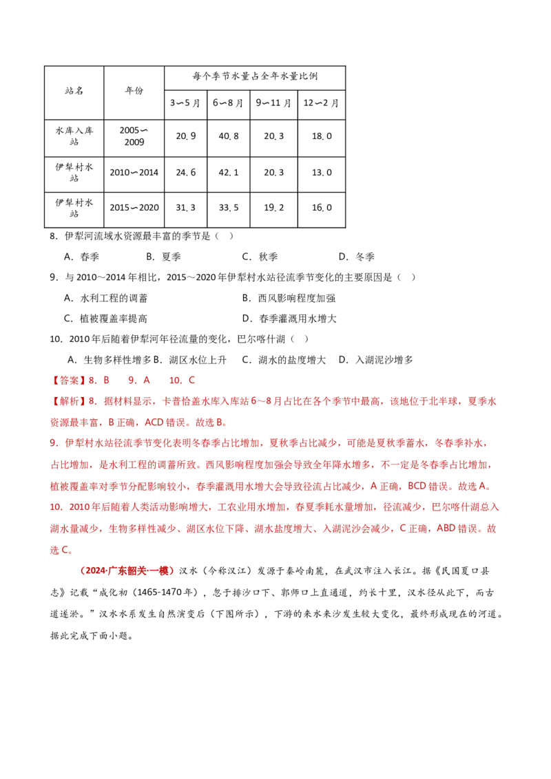 重难点04陆地水环境（解析版）_2025年新高考资料_二轮复习_2025年高三地理高考二轮复习专项提升（新高考通用）3405802_重点&middot;难点&middot;热点专练（分地区）_新高考通用