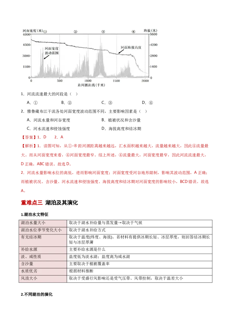 重难点04陆地水环境（解析版）_2025年新高考资料_二轮复习_2025年高三地理高考二轮复习专项提升（新高考通用）3405802_重点&middot;难点&middot;热点专练（分地区）_新高考通用