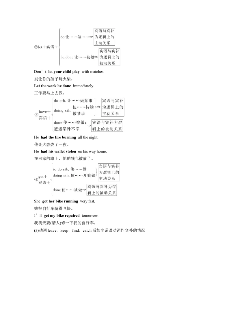 第2部分语法专项突破专题1第2讲　非谓语动词_03高考英语_新高考复习资料_2022年新高考资料_2022年新高考英语一轮复习_2022年一轮复习新高考新教材