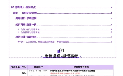 微专题传统文化和民居（讲义）（原卷版）_2025年新高考资料_二轮复习_01高考语文等多个文件_2025年高三地理高考二轮复习专项提升_二轮讲义