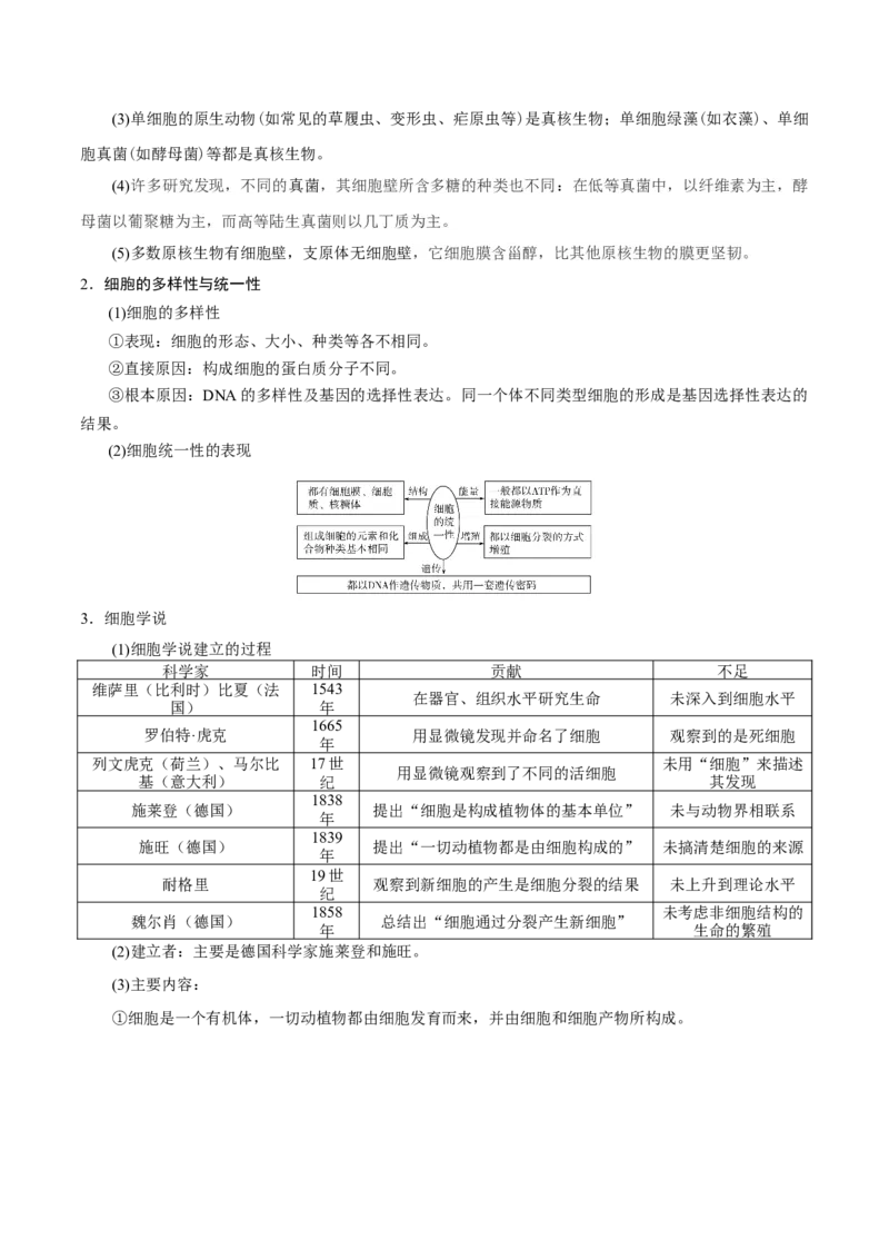 GKSW150_第1讲走近细胞-备战2022年高考生物一轮复习精品讲义（人教版）(原卷版)_新高考复习资料_2022年新高考复习资料_备战2022新高考生物一轮复习精品讲义（人教版）